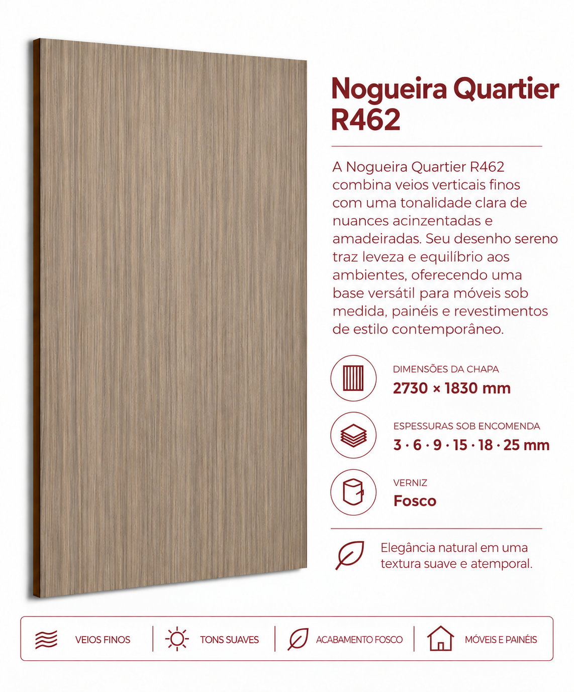 Nogueira Quartier